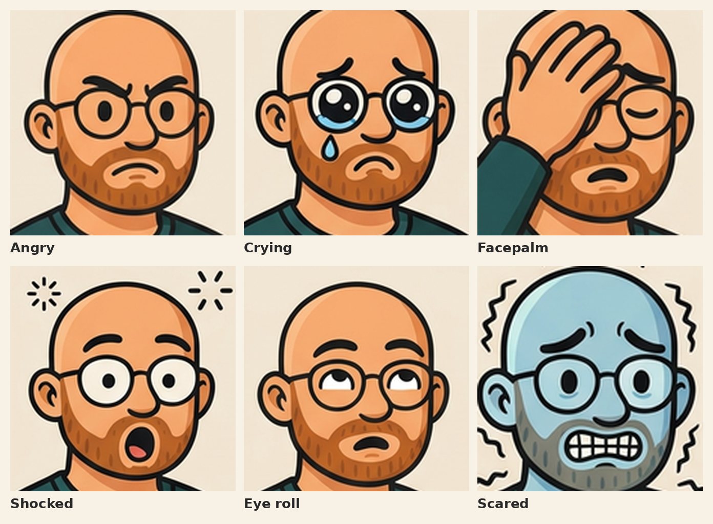 Six close-up expressions of the cartoon avatar: angry, crying, facepalm, shocked, eye roll and scared
